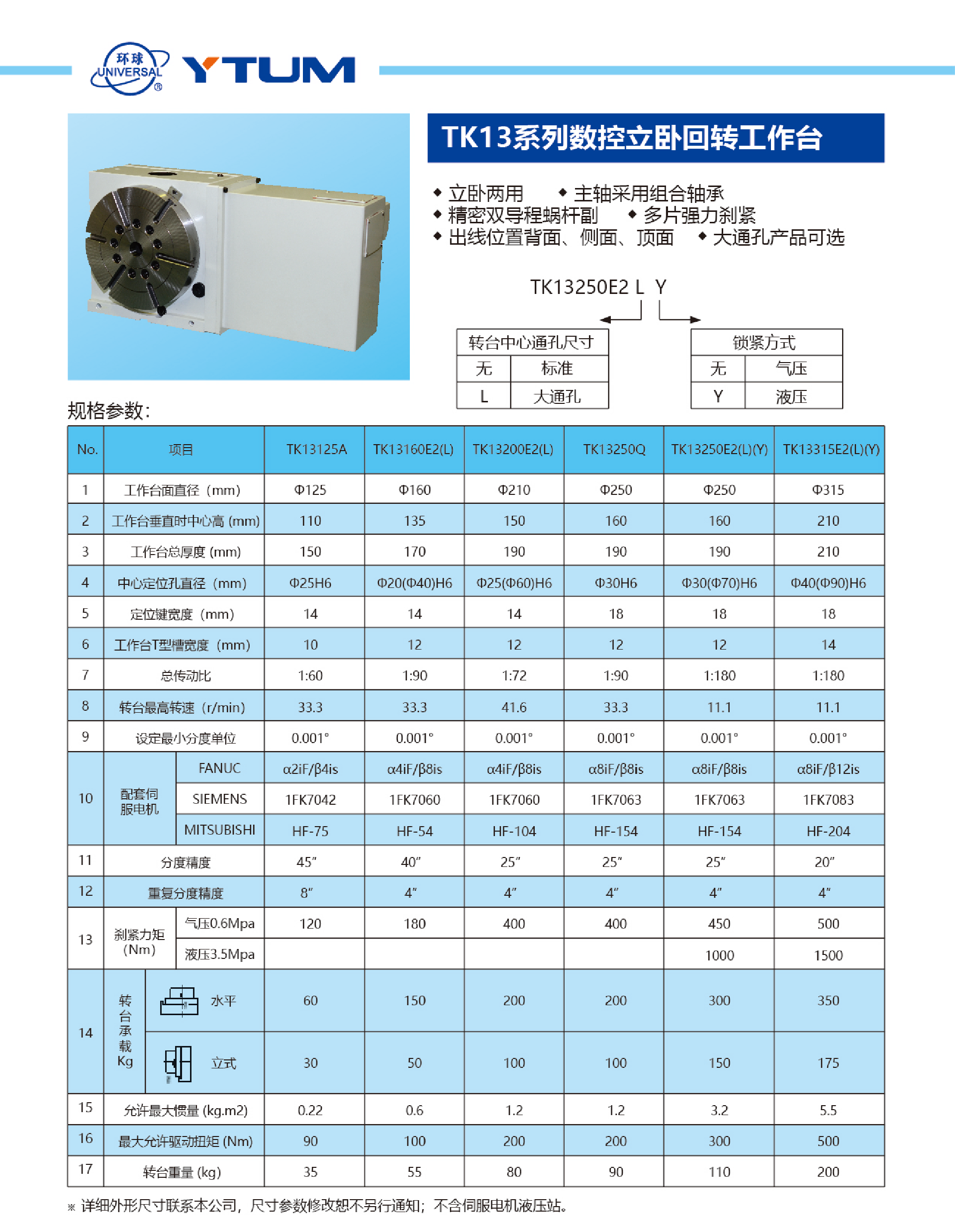 TK13系列數(shù)控立臥回轉(zhuǎn)工作臺1.png