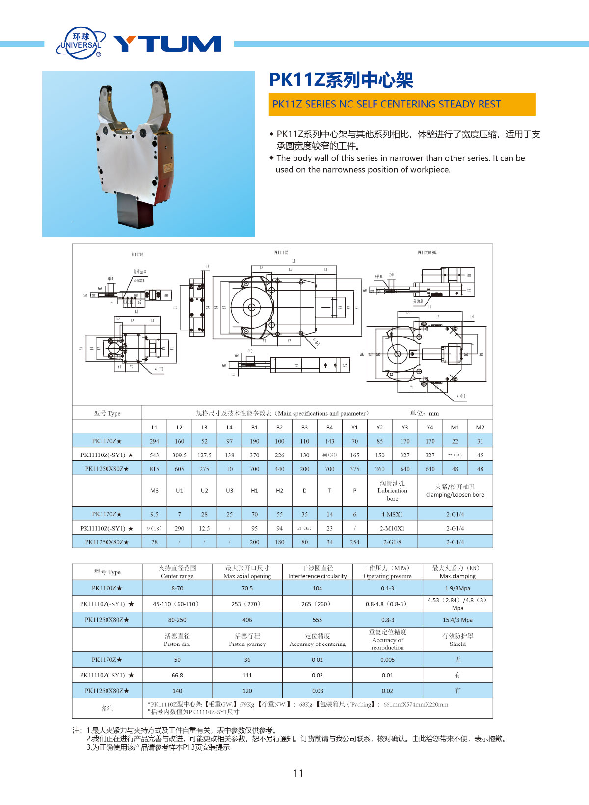 PK11Z系列中心架.jpg